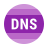 DNS